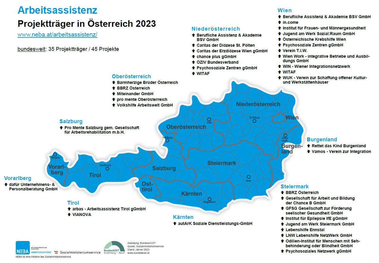AASS 2023