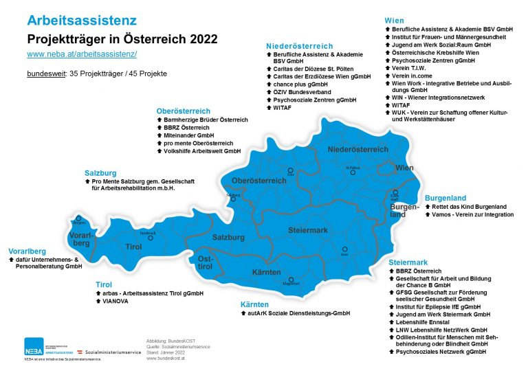 Arbeitsassistenz Projekttraeger in Oesterreich 2022 768x543 neu