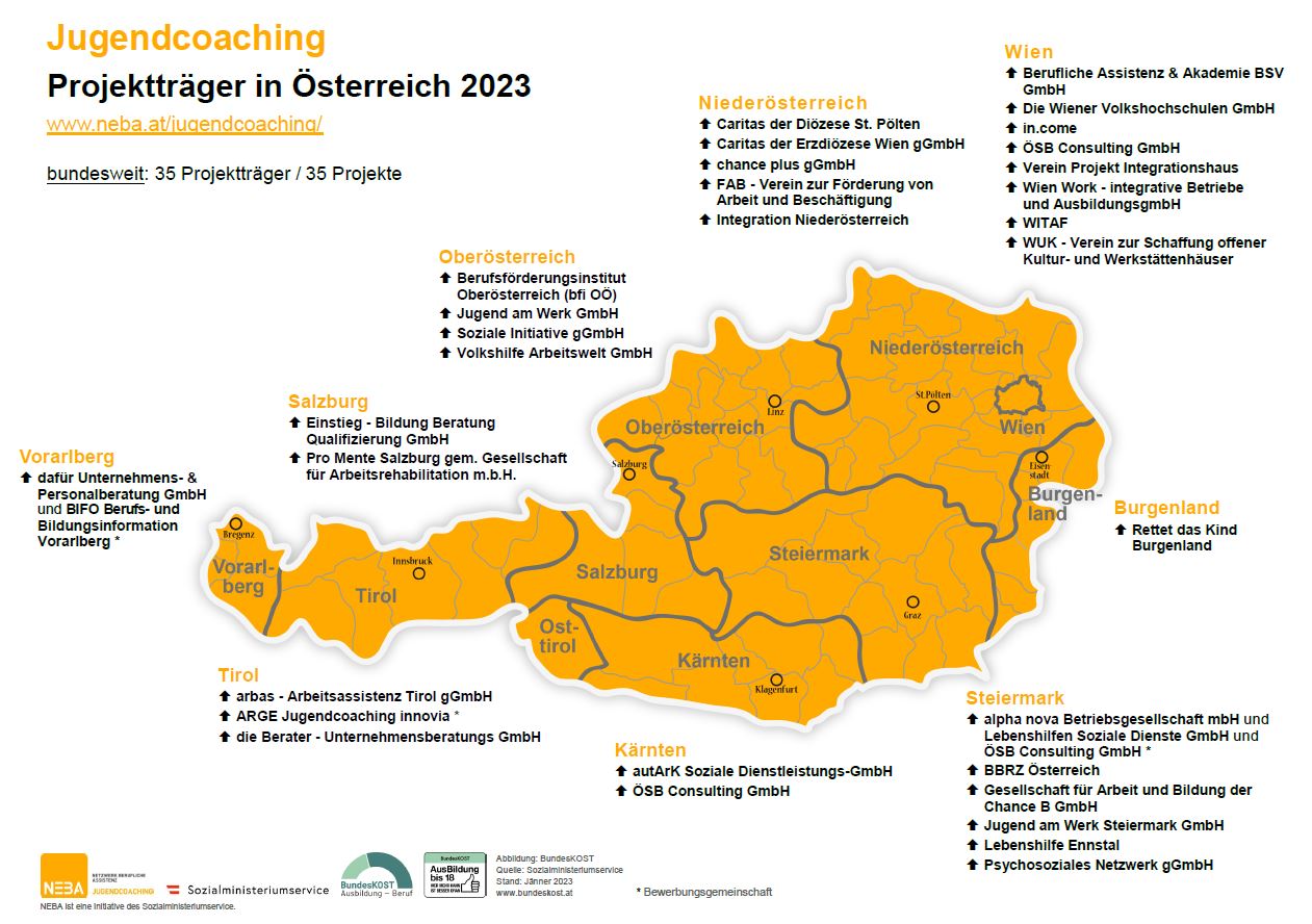 Landkarte der Projektträger Jugendcoaching in Österreich 2023 (Inhalte als barrierefreies PDF direkt oberhalb verfügbar)
