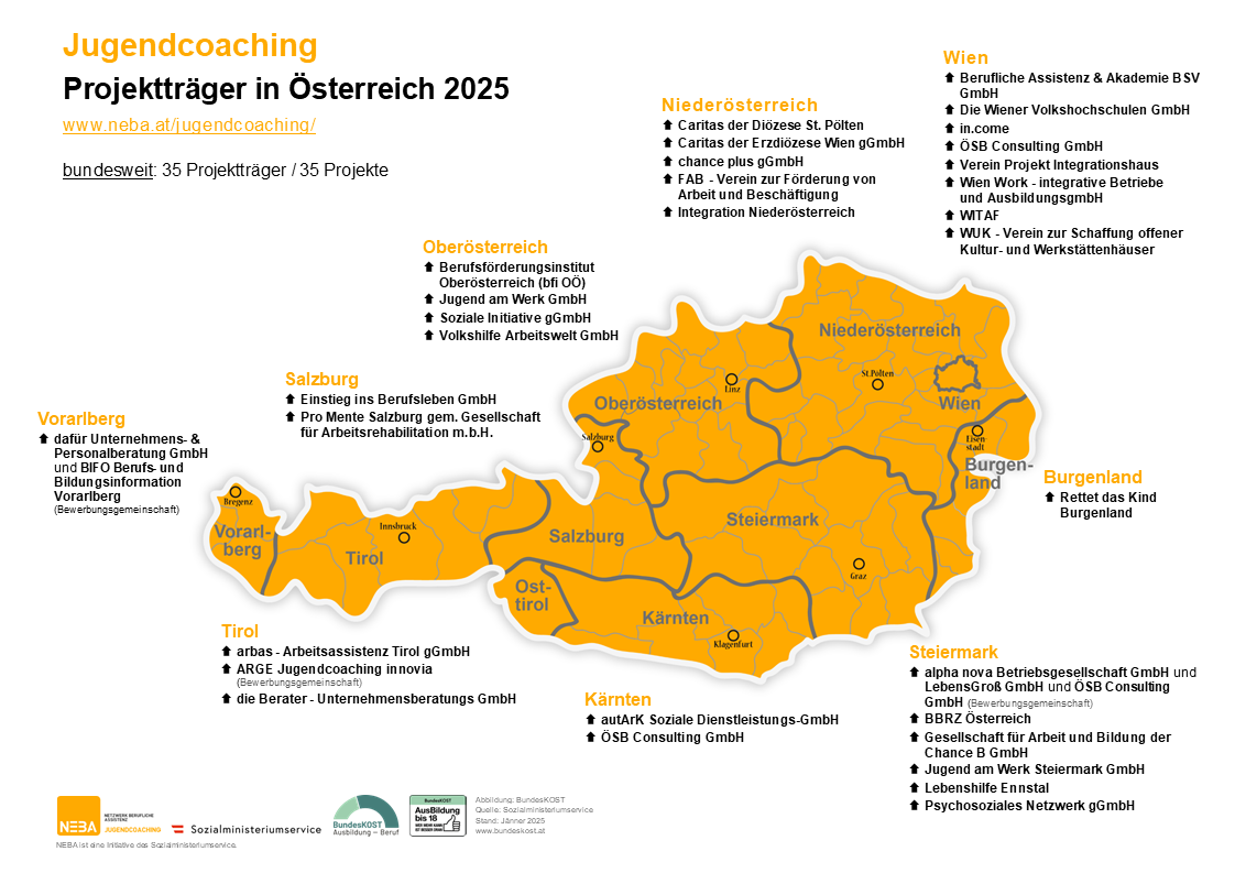 österreichische Landkarte für Projektträger in Jugendcoaching